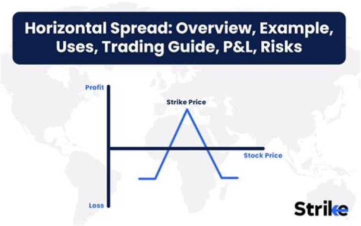 How does trade spread disease