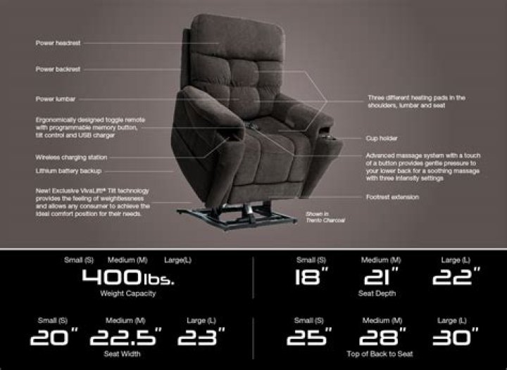 How much is a lift chair recliner